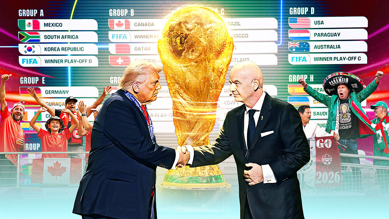 2026世界杯为何前所未有：美国、票价、签证与争议全拉满